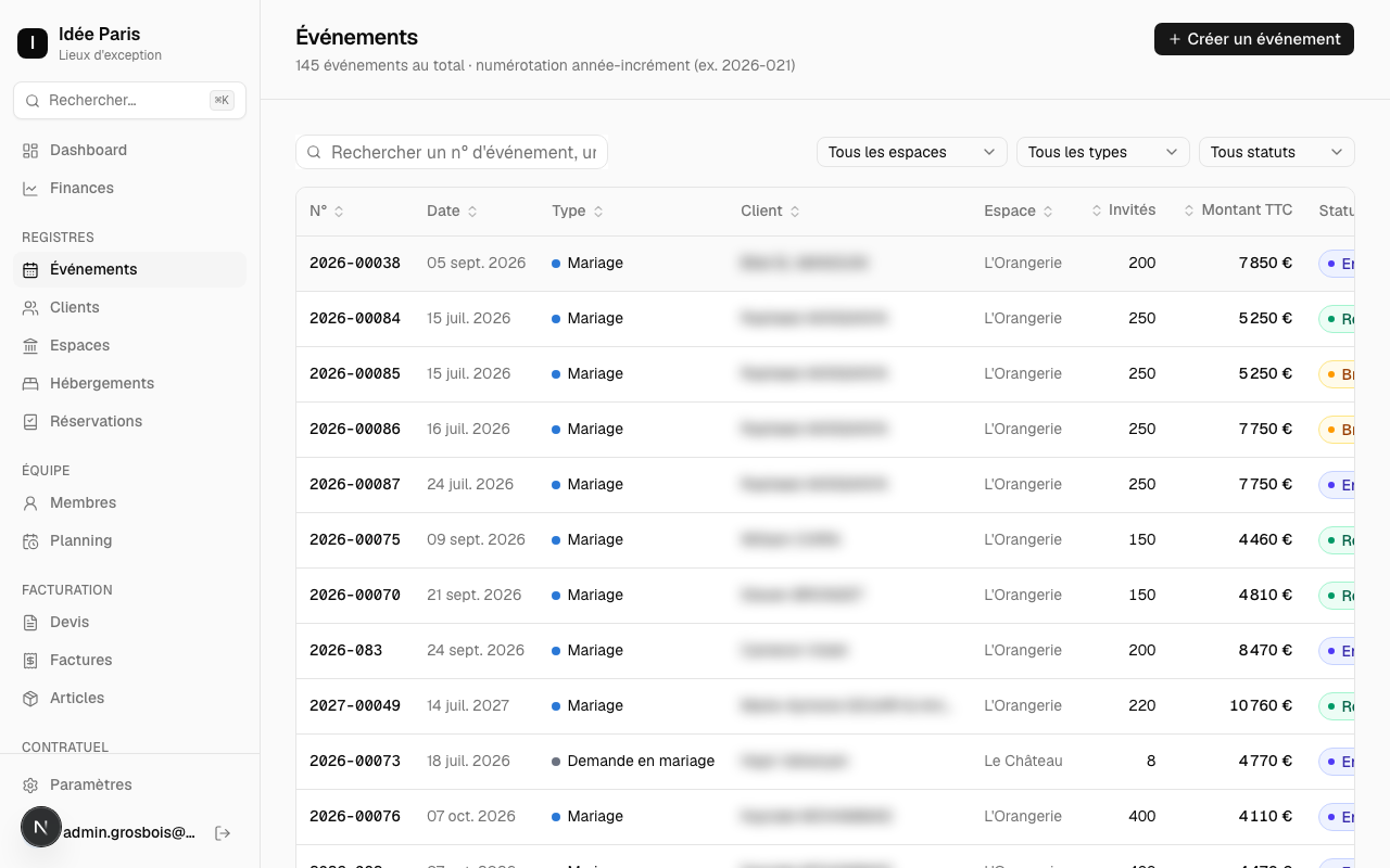 Events list