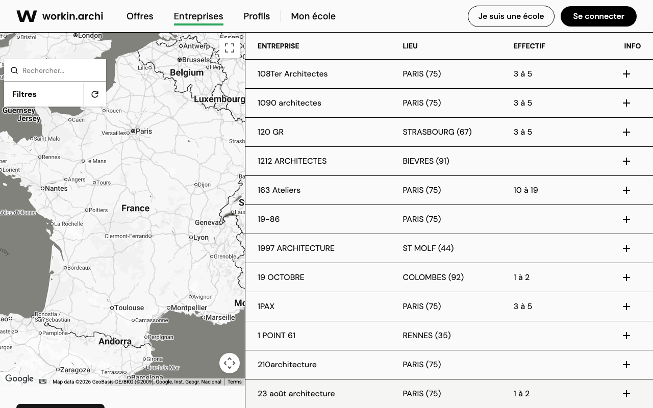 Company directory